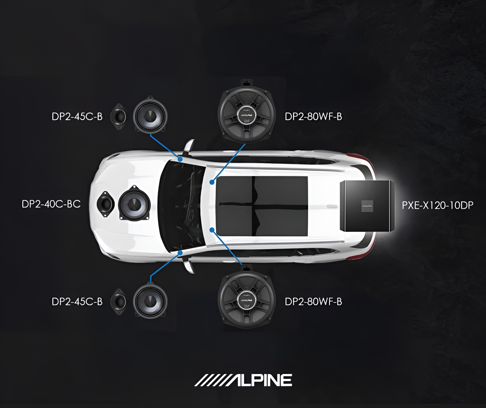 الپاین ایران